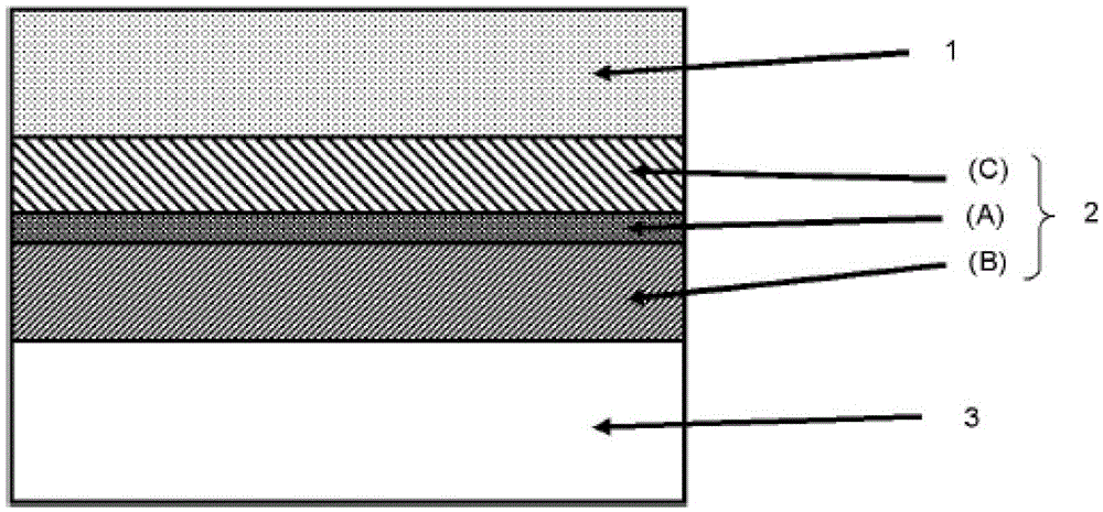 Wafer processing laminate, temporary adhesive material for wafer processing, and method for manufacturing thin wafer