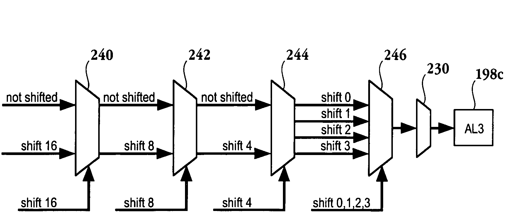 Method and apparatus for aligning operands for a processor