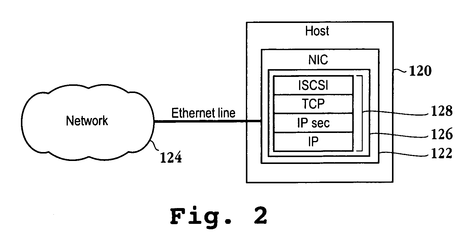 Method and apparatus for aligning operands for a processor