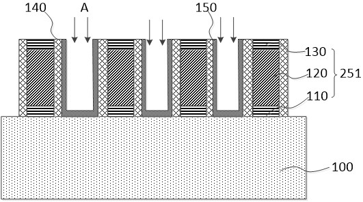 3D semiconductor device and forming method thereof