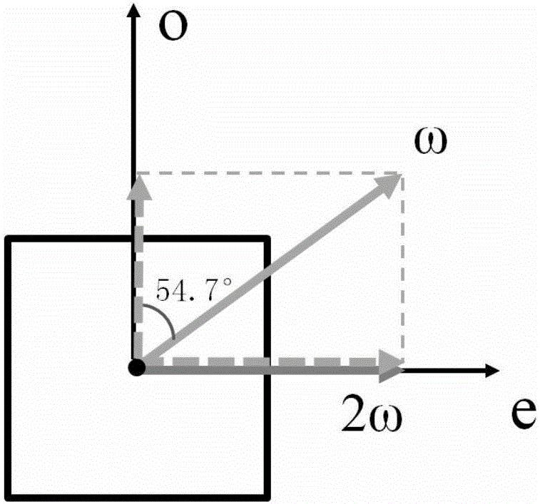 Cascaded optical frequency converter based on monolithic phosphate crystal and application of cascaded optical frequency converter