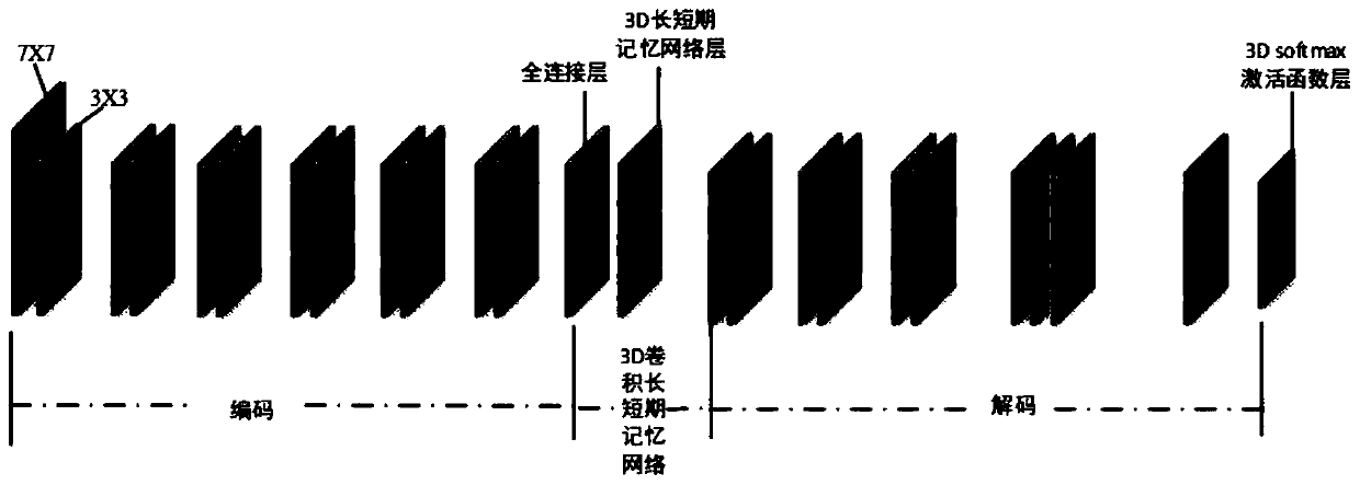 Robot meal delivery method and meal delivery system based on machine vision