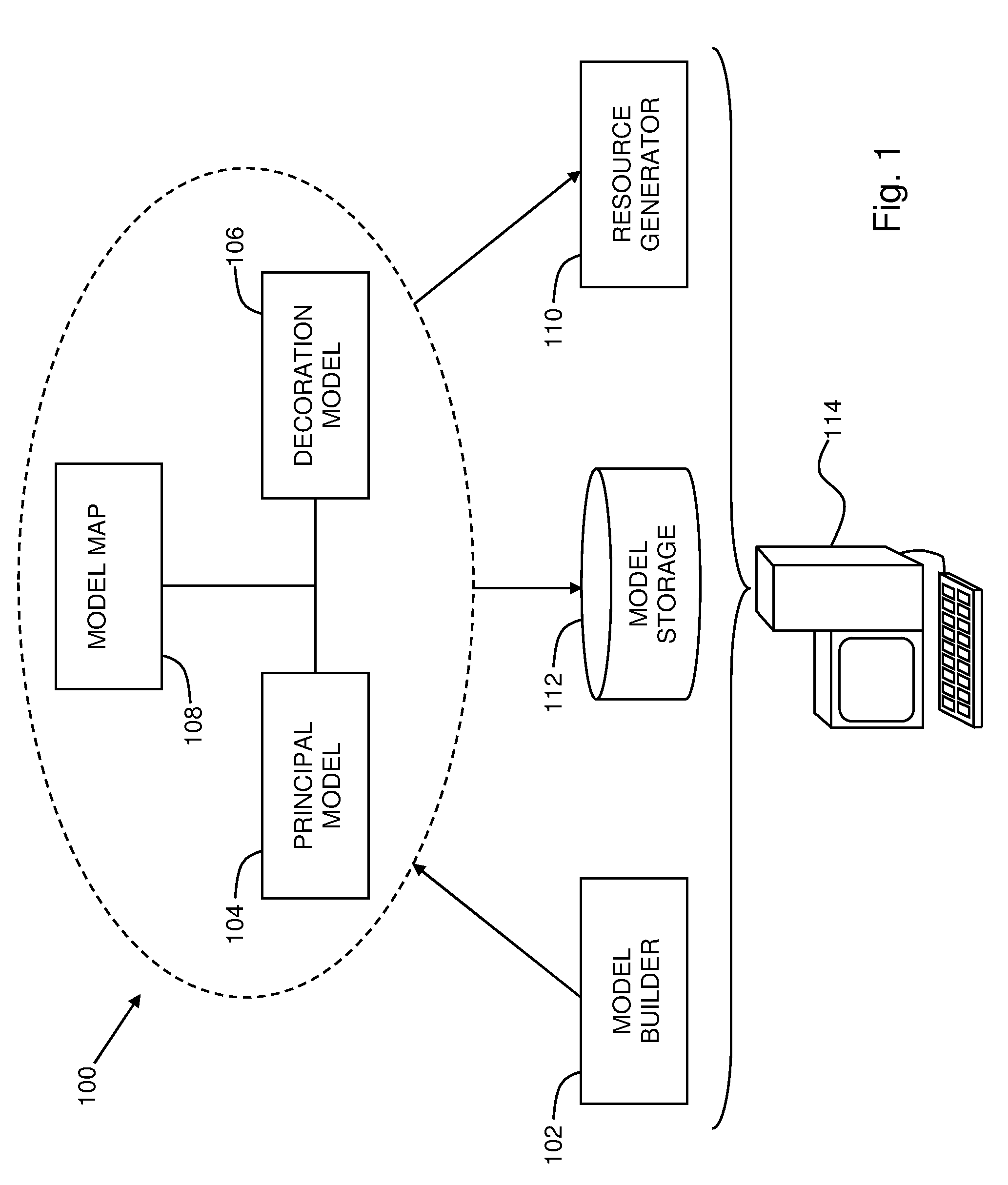 Decorated model architecture for efficient model-driven application development