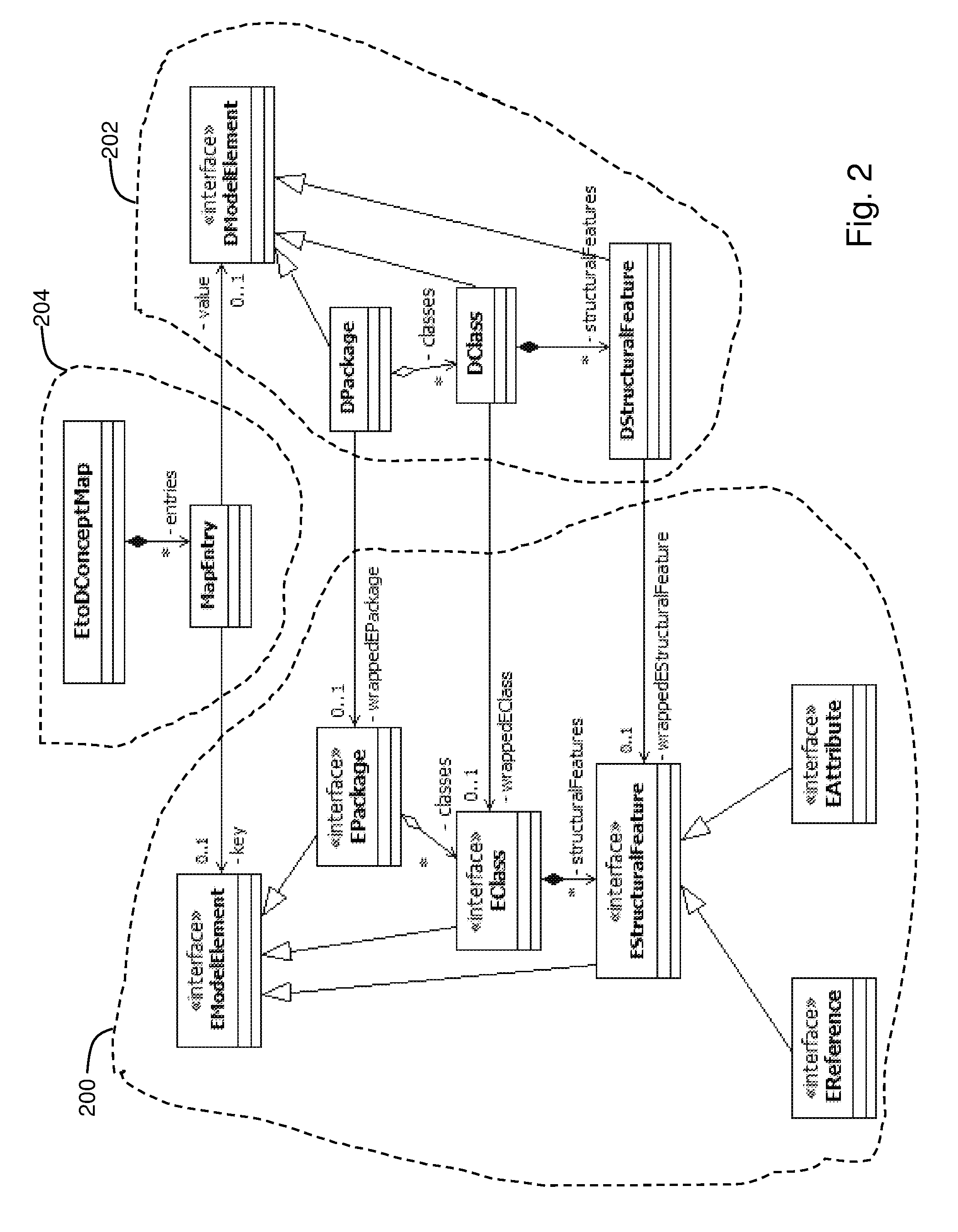 Decorated model architecture for efficient model-driven application development