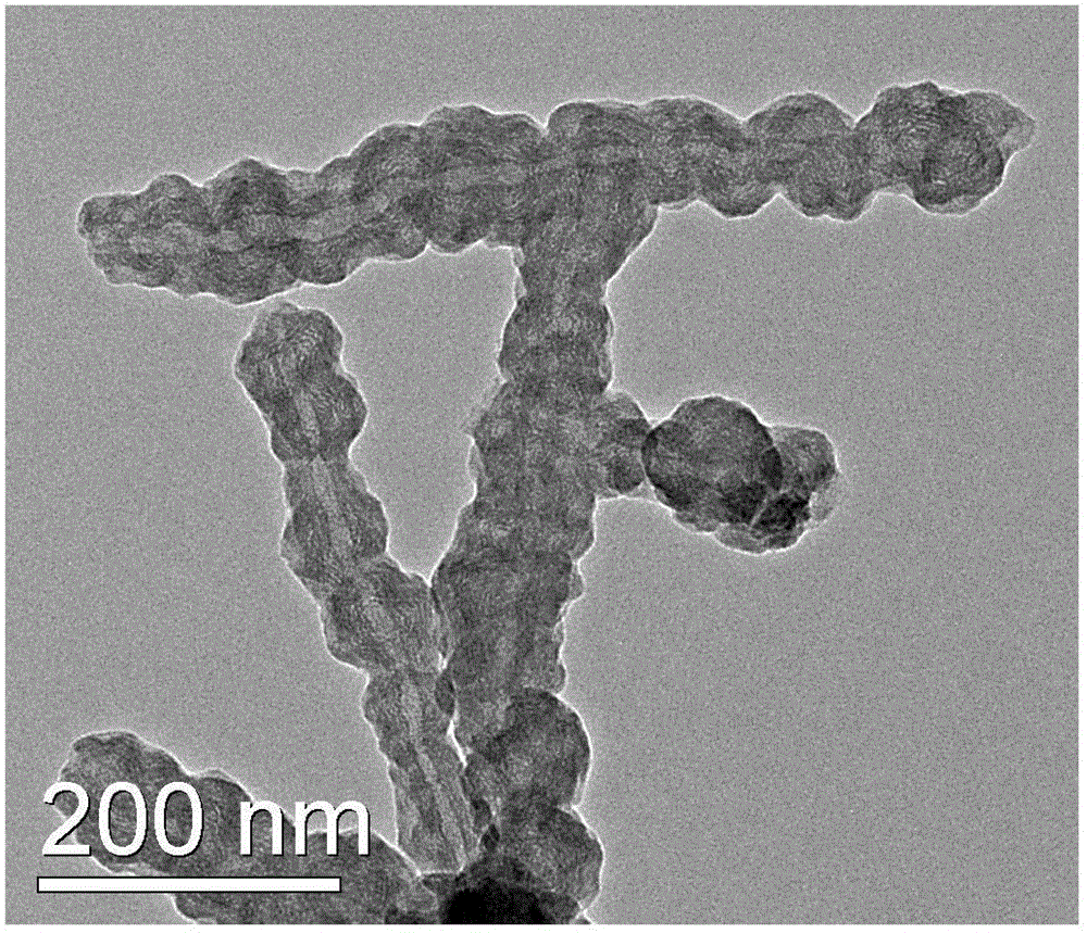 Chiral mesoporous carbon nanometer fiber and preparation method of chiral mesoporous carbon nanometer fiber