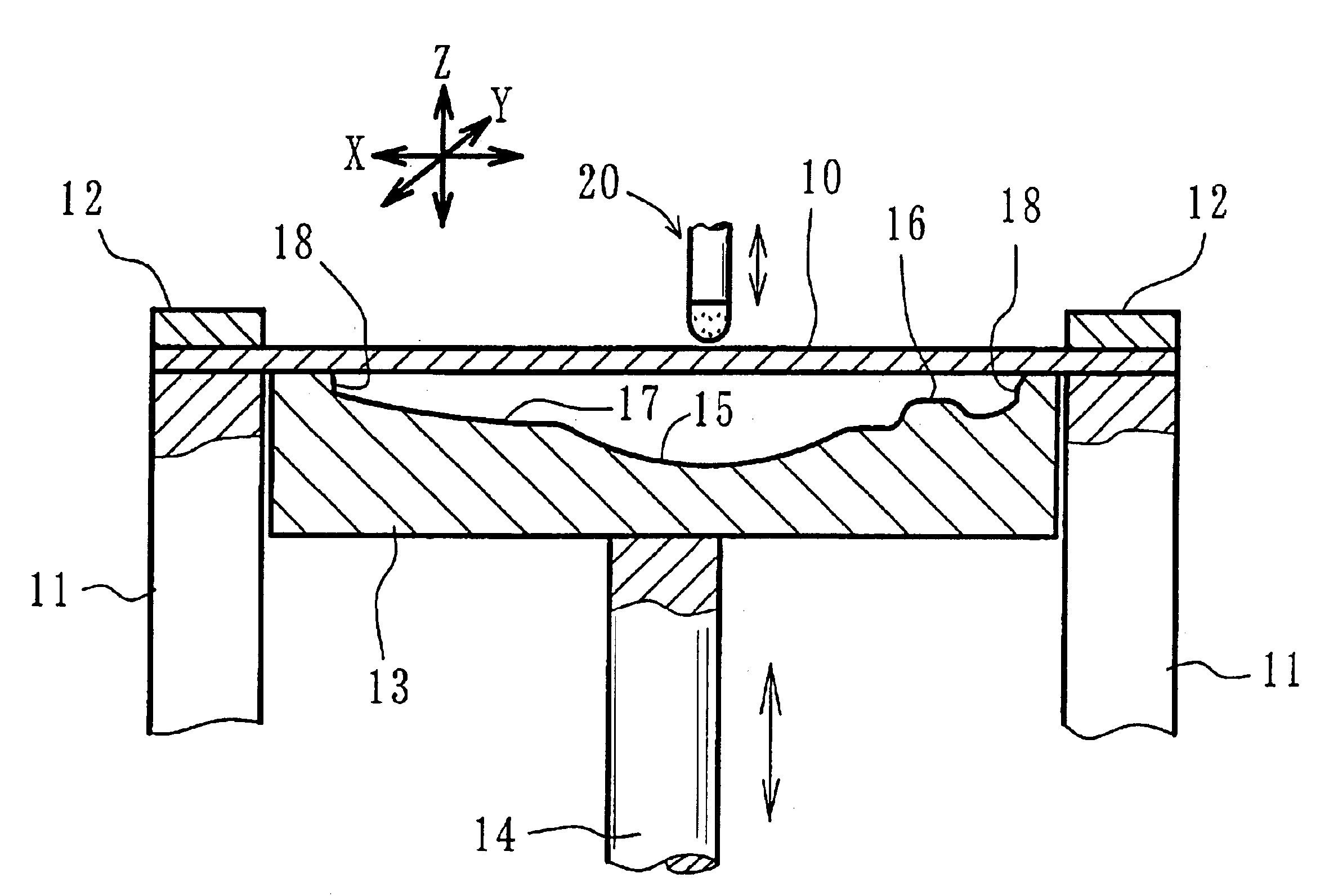 Sequential forming device