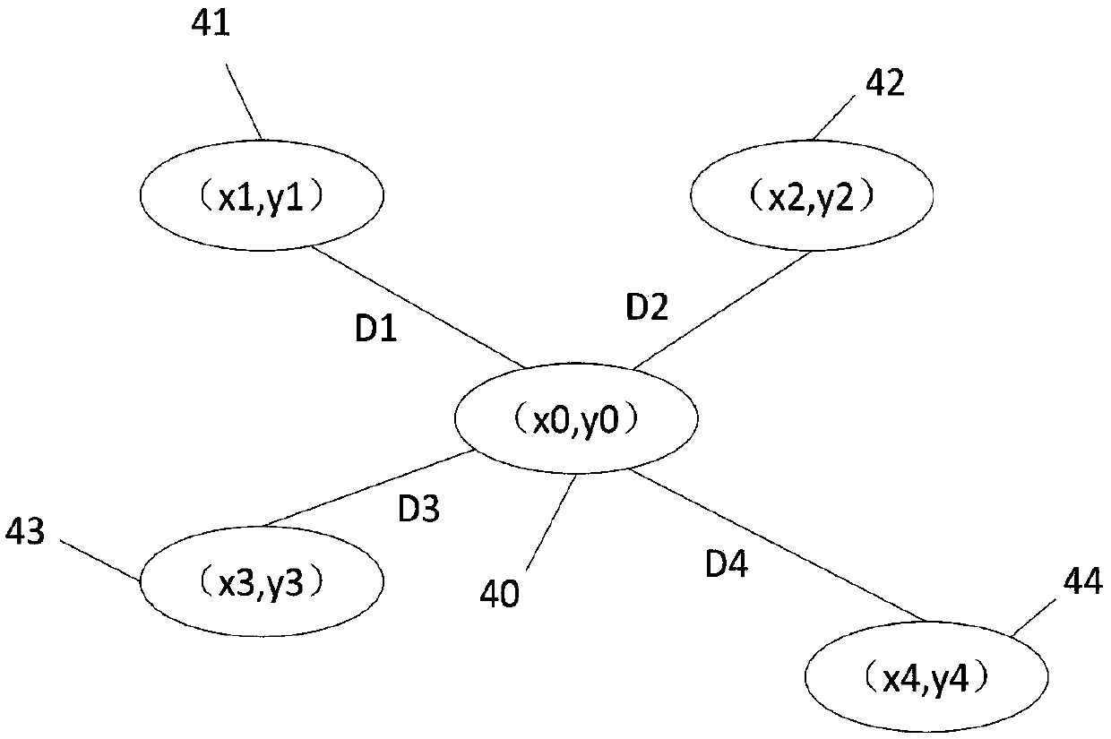 Intelligent arrival reminding method and system