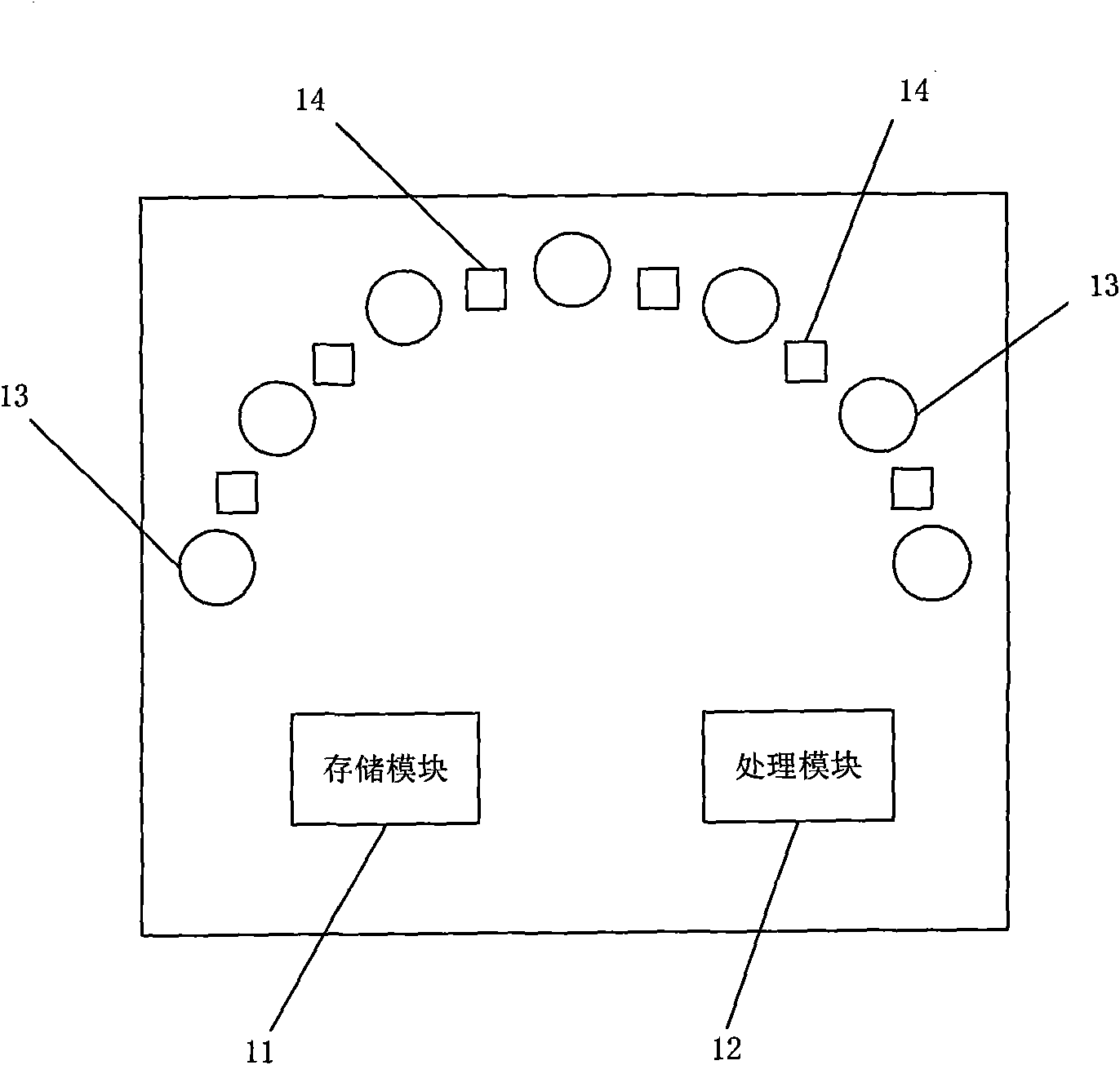 Motion method of robot