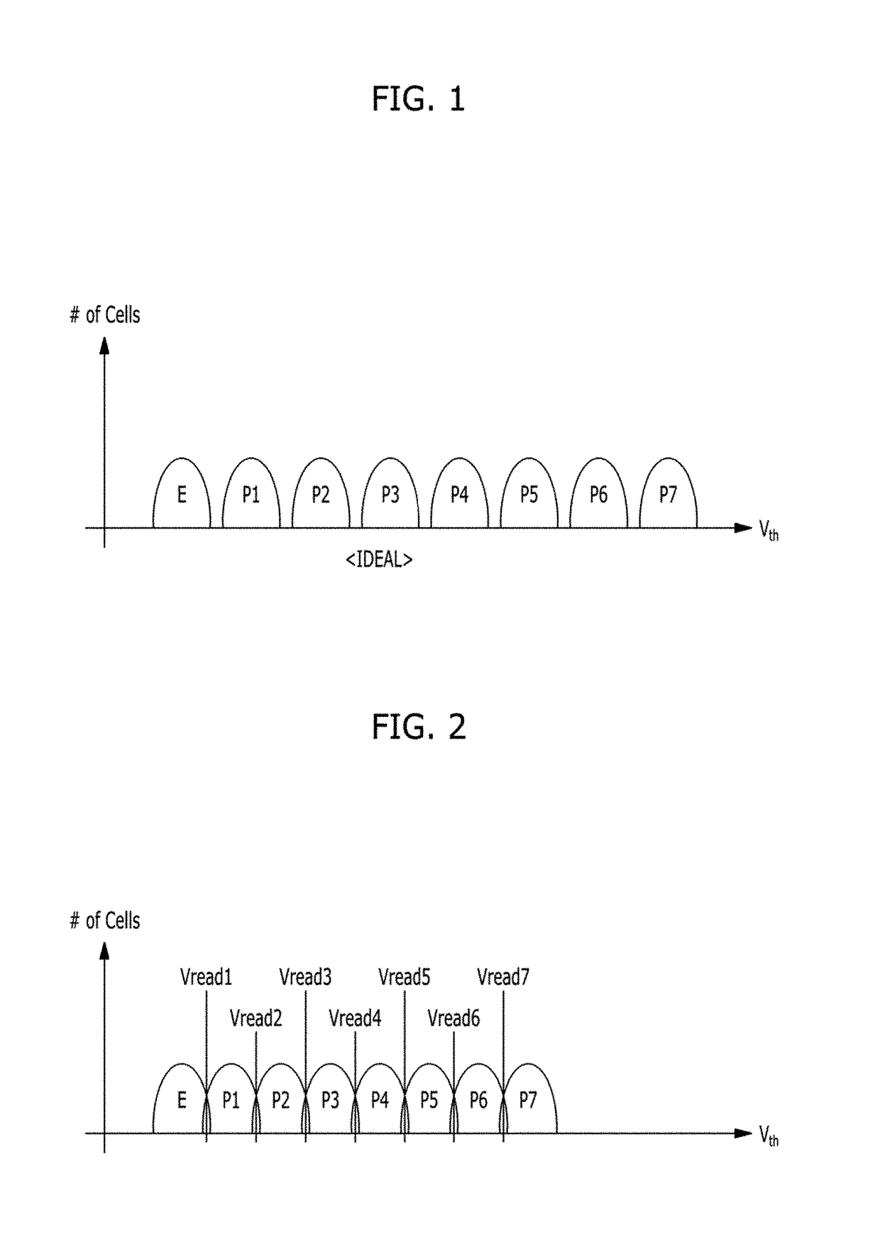 LDPC decoder, semiconductor memory system and operating method thereof