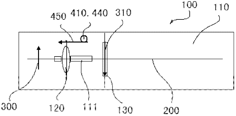 Camera capable of achieving long-range shooting and super macro shooting