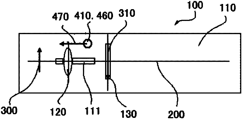 Camera capable of achieving long-range shooting and super macro shooting