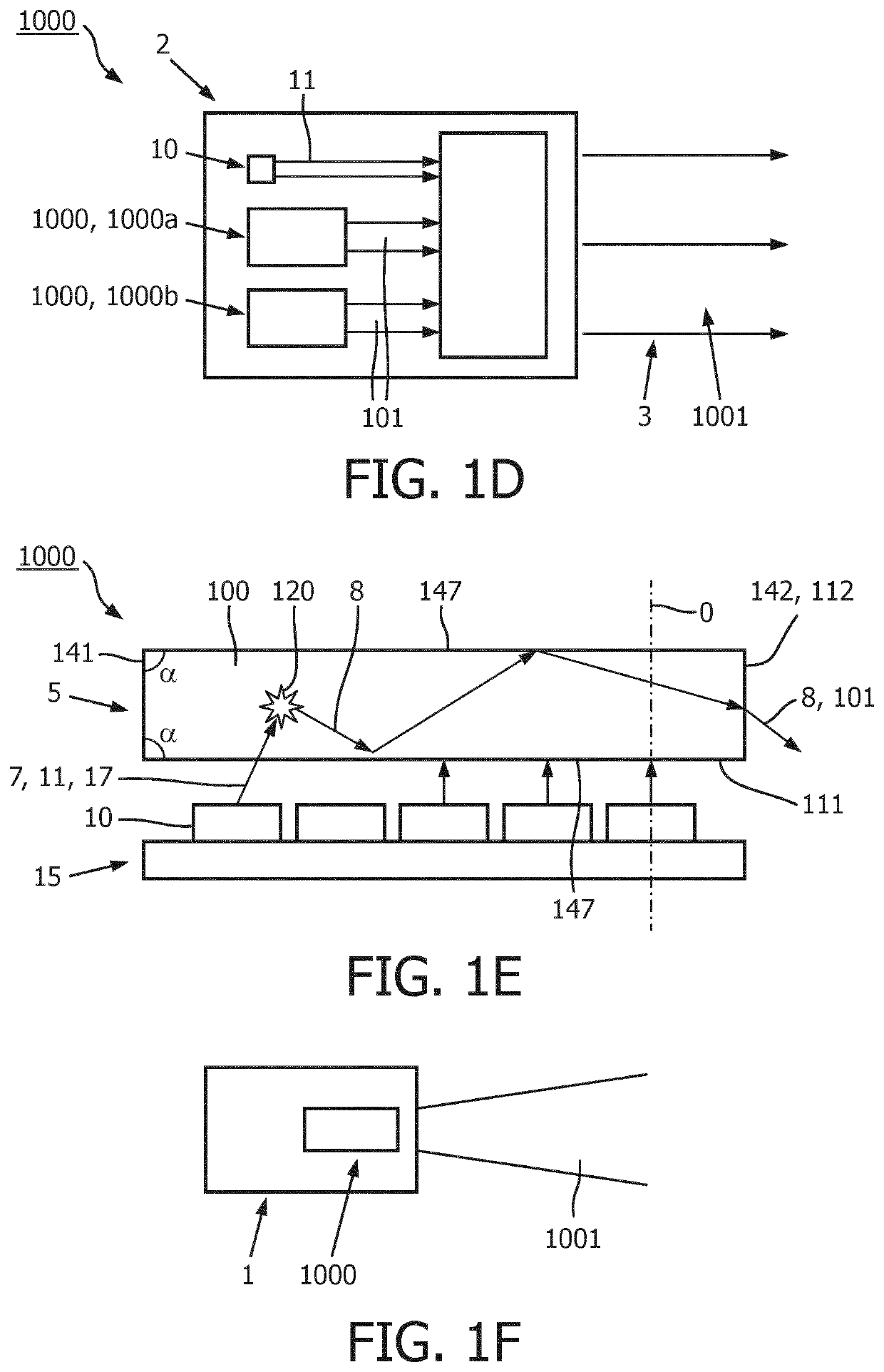 Hld module with cavity for improved light coupling