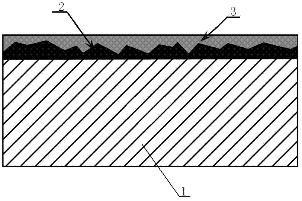 Preparation method of a sample with rust layer for in-situ observation of transmission electron microscope