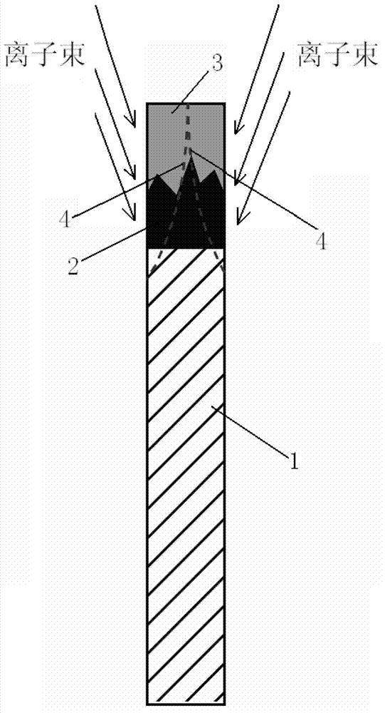 Preparation method of a sample with rust layer for in-situ observation of transmission electron microscope