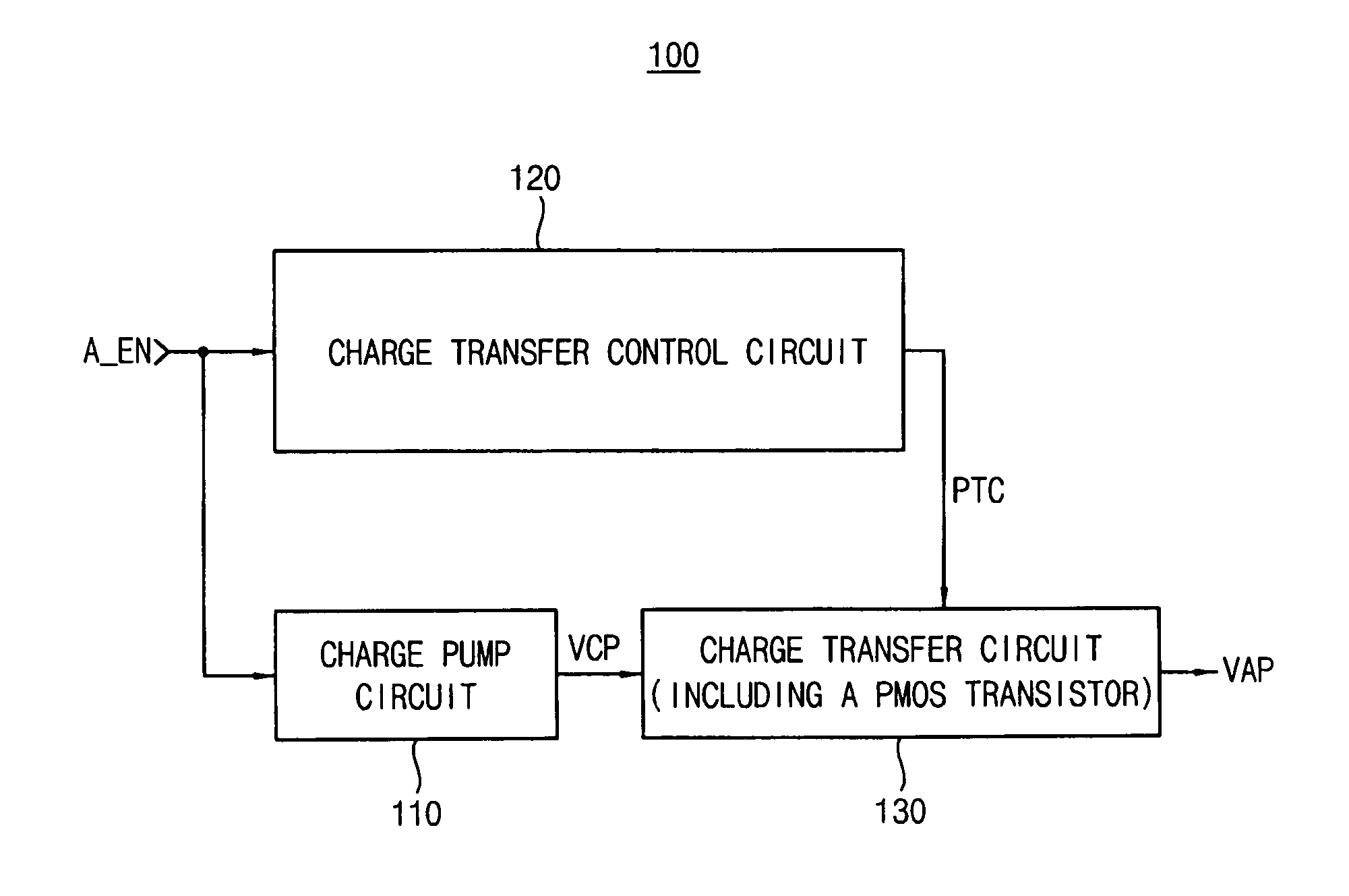 Voltage generating circuit and semiconductor device having the same