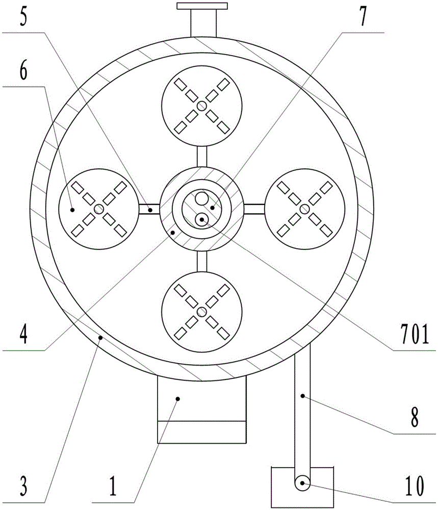 Sand mill