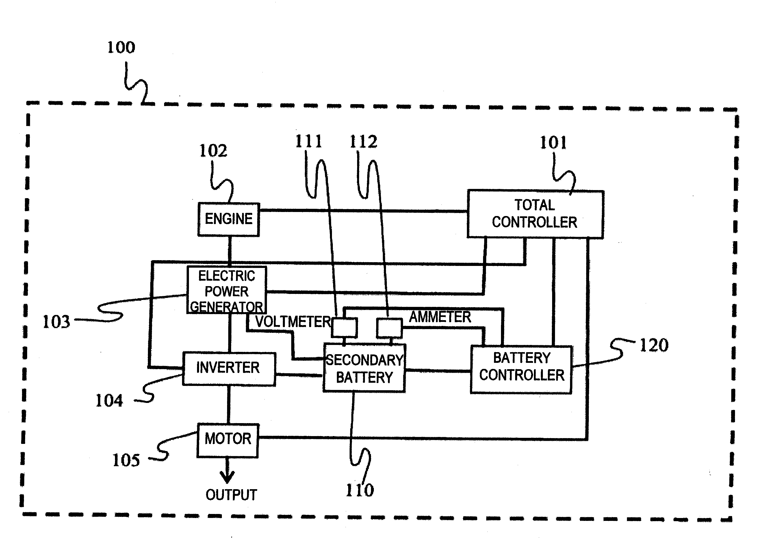 Secondary battery system