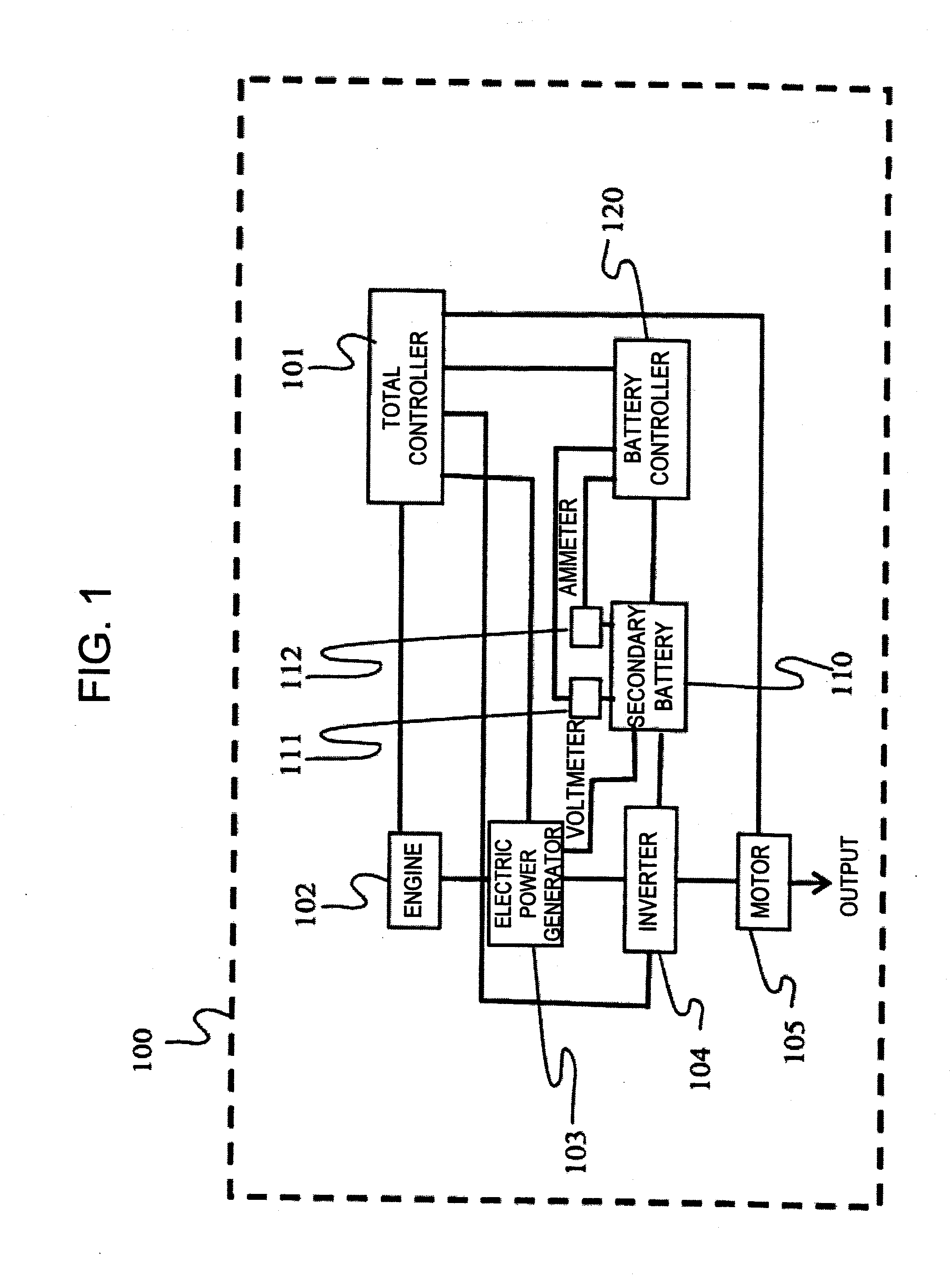 Secondary battery system