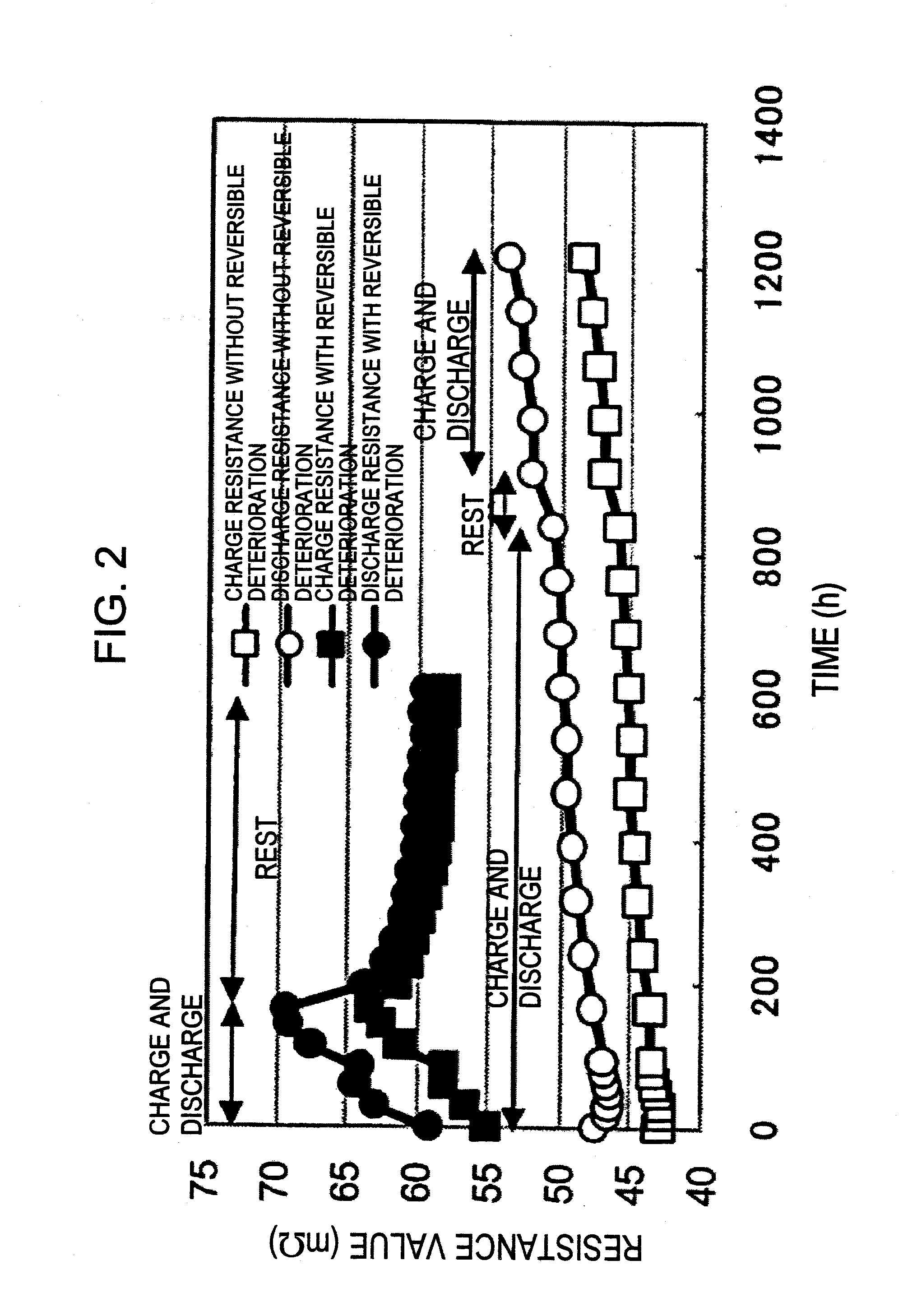 Secondary battery system