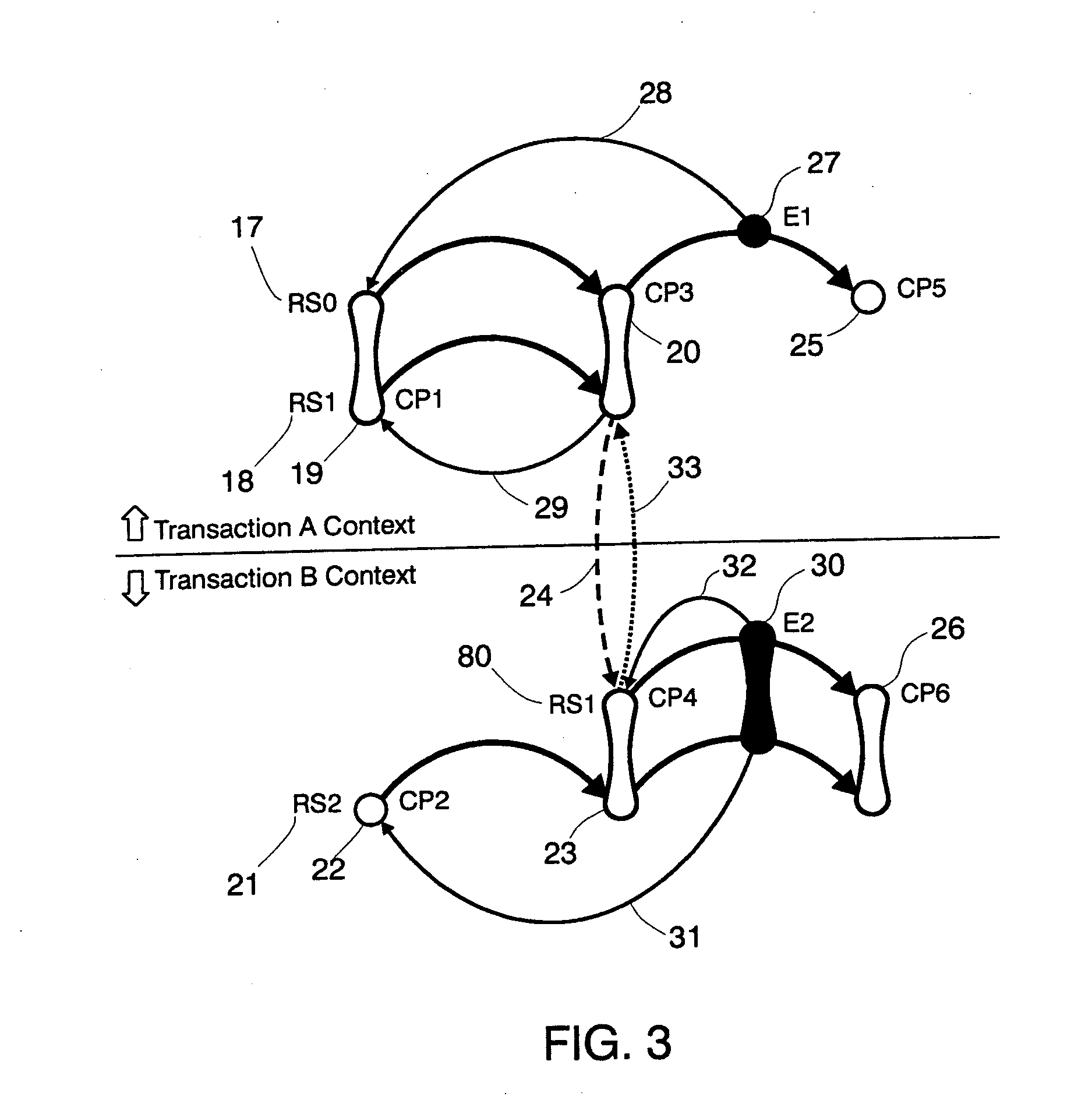 Adaptive method and software architecture for efficient transaction processing and error management