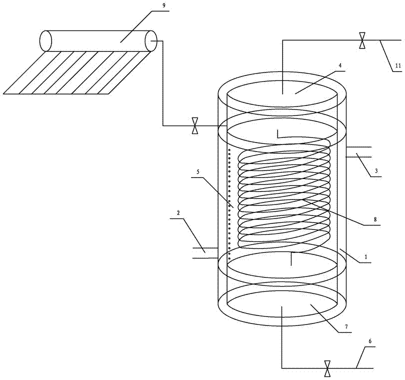 Efficient energy-saving boiler system for ship