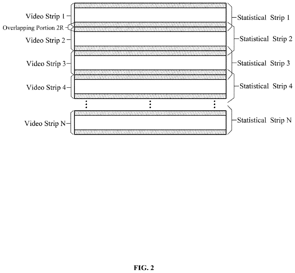 A method and device for enhancing video image quality