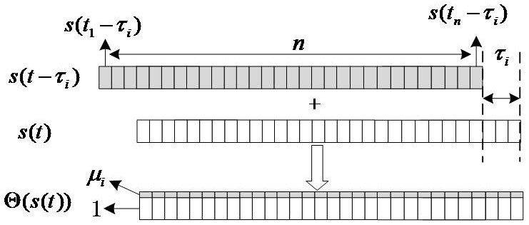 Cooperative backscatter covert communication system and communication method