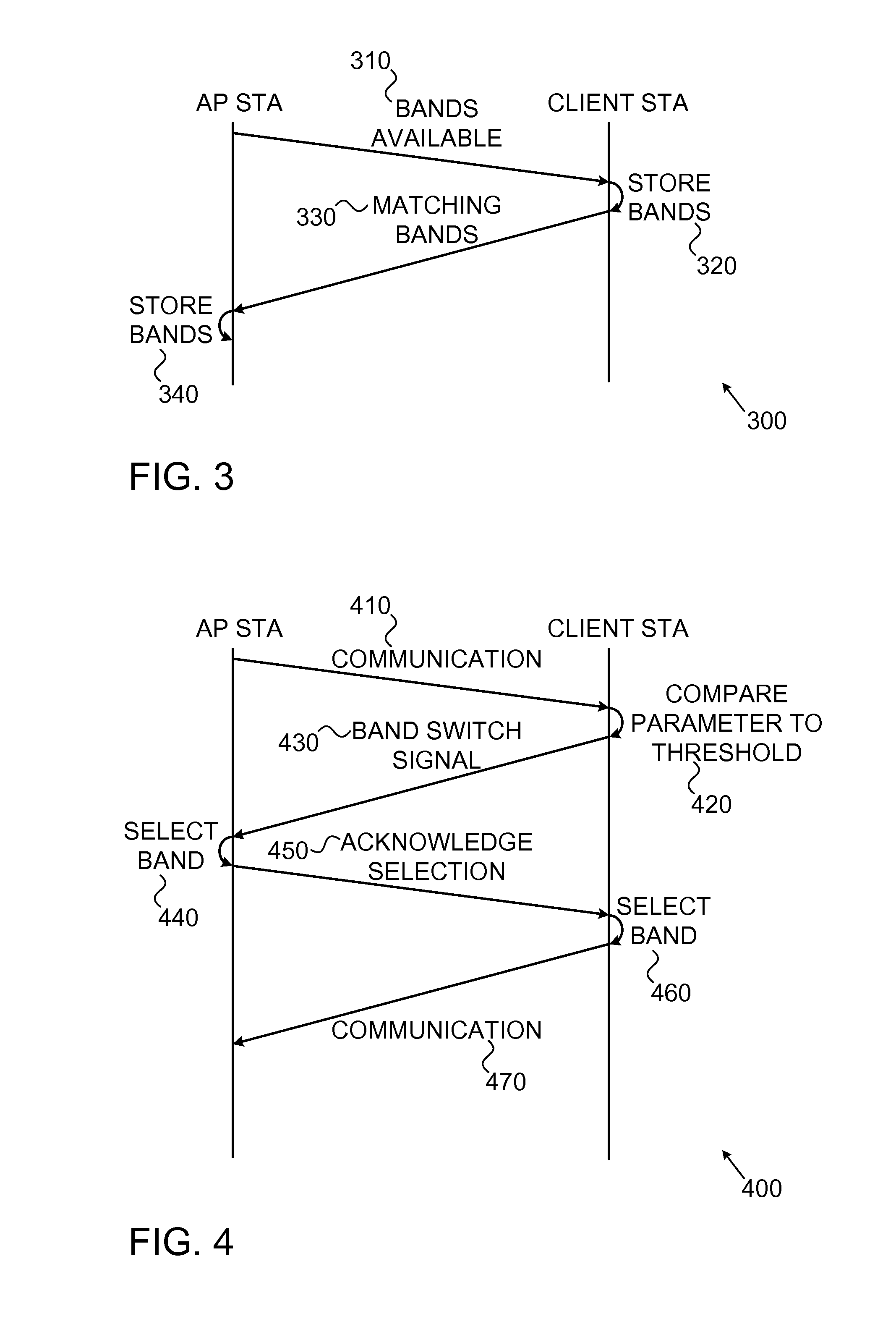 Method and system for multiband rate scaling