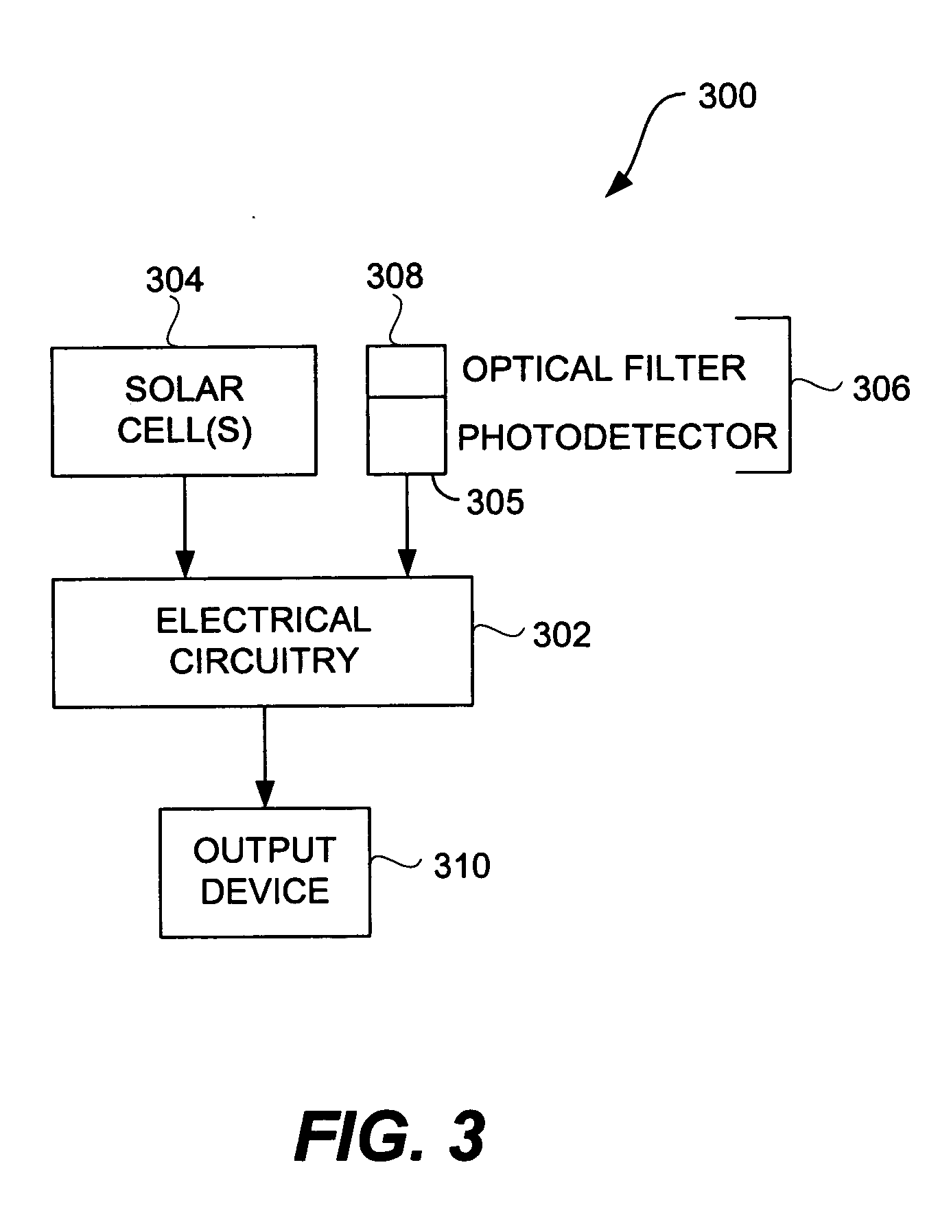 Radiation monitoring system