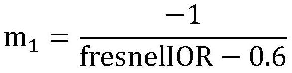 A 3D model processing method for terminal display