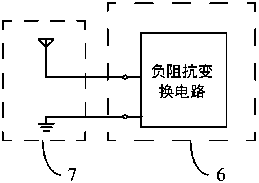 Compensation method for electric small antenna by operational amplifier