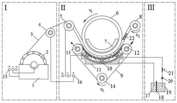 Electroforming molding and punching integrated porous copper foil manufacturing system and method