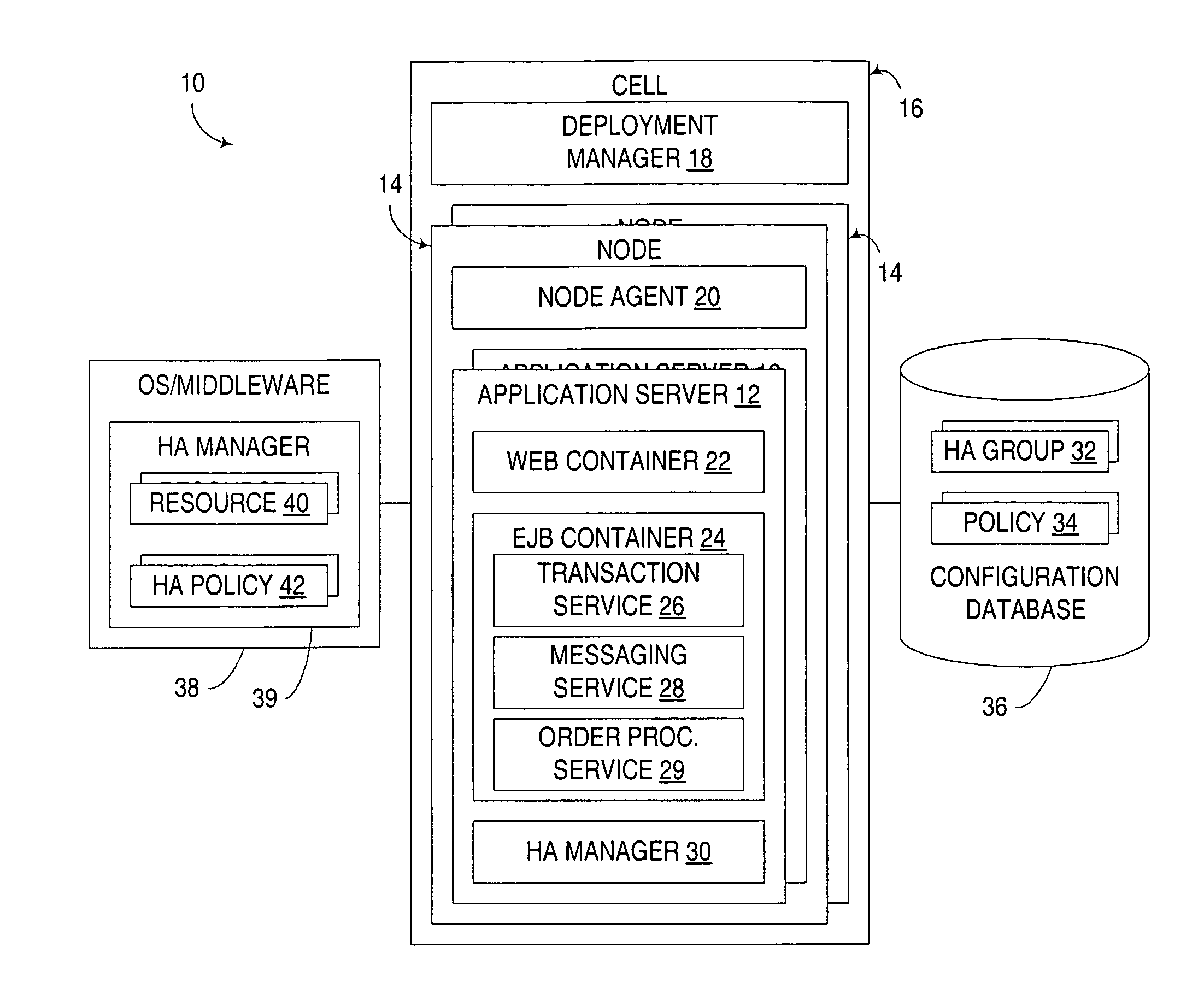 Application of attribute-set policies to managed resources in a distributed computing system