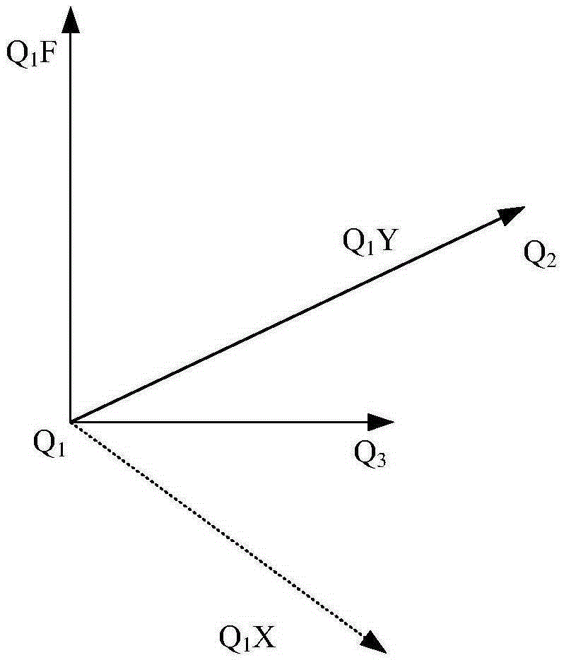 Motion control method of robot in oscillatory arc welding of marine T-shaped sections