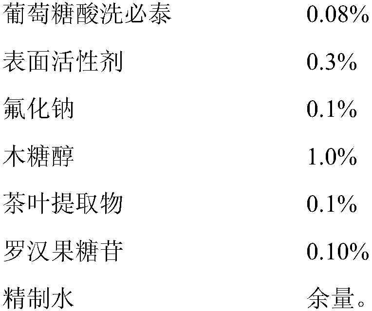 Mogroside mouth wash and preparation method thereof