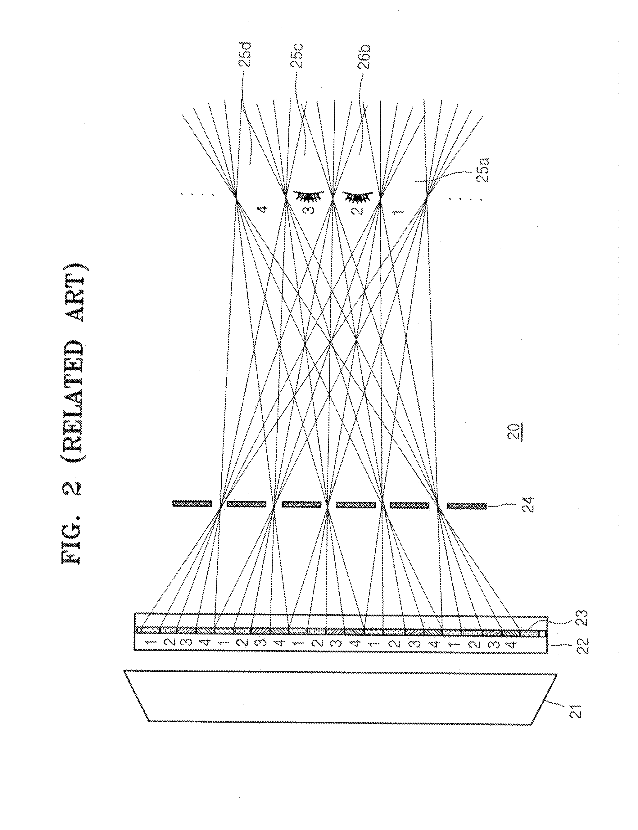 Multi-view autostereoscopic display with improved resolution