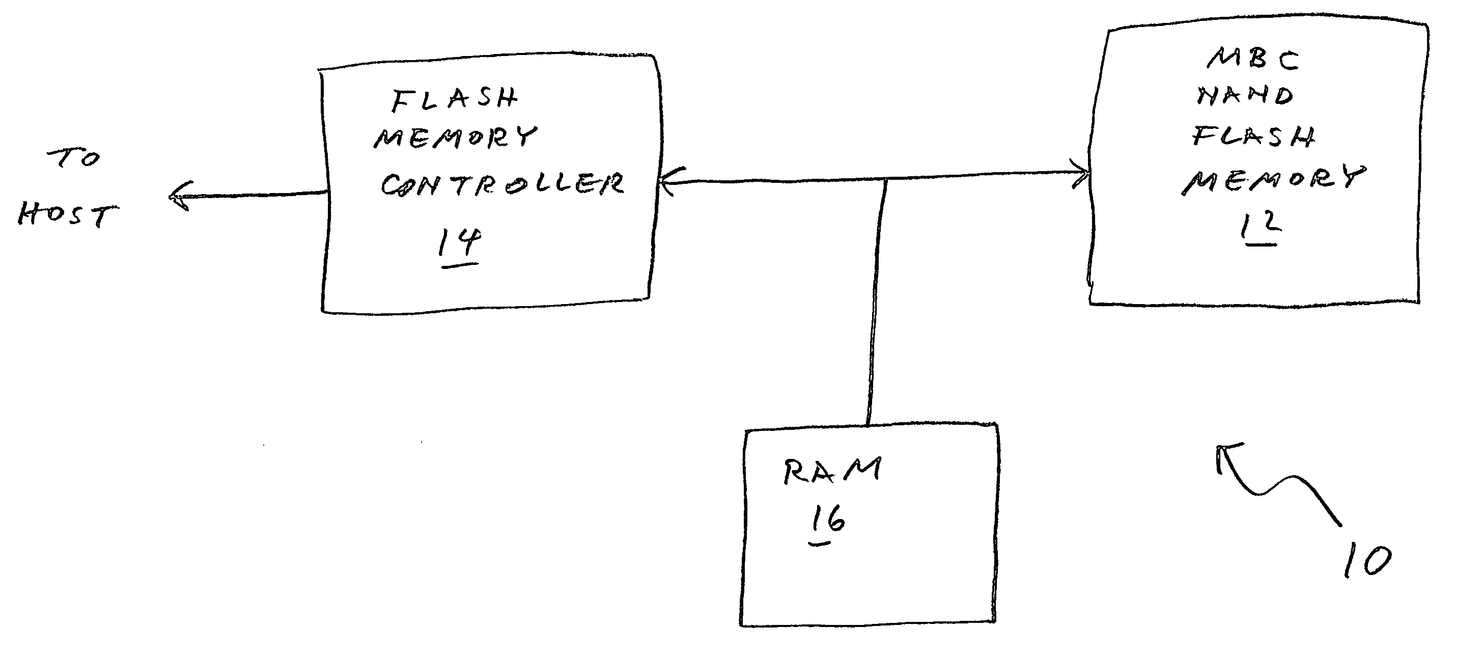 Method of managing a multi-bit-cell flash memory