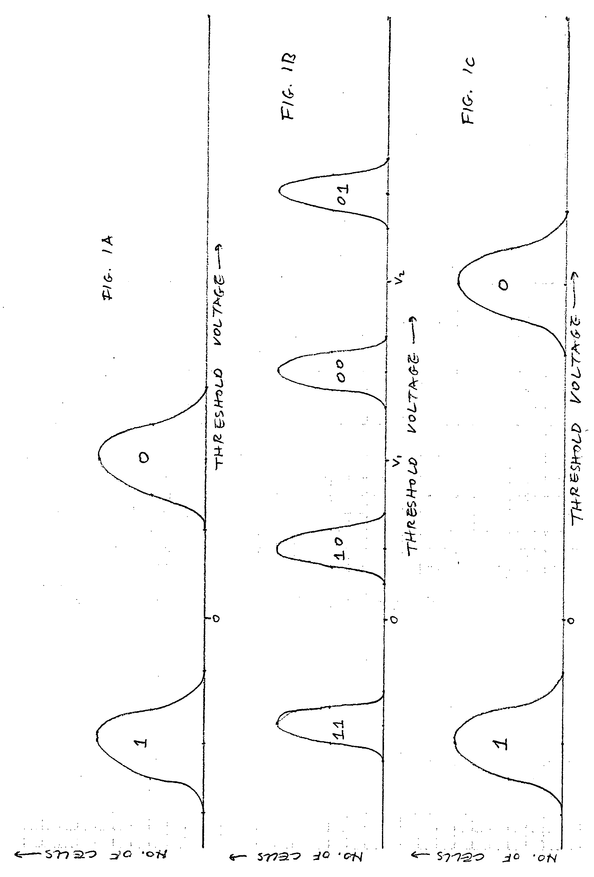 Method of managing a multi-bit-cell flash memory