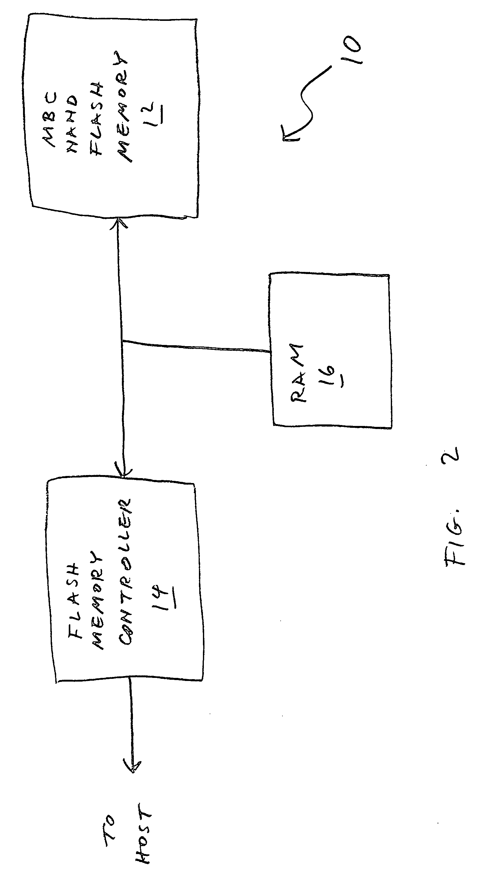 Method of managing a multi-bit-cell flash memory