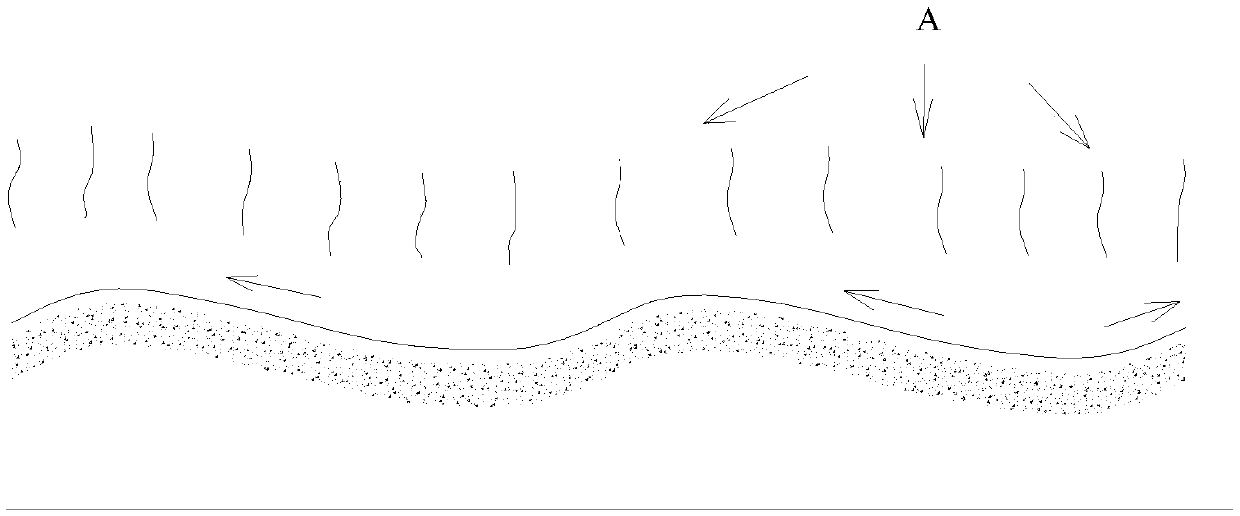 Photoresist spin-coating device and photoresist spin-coating method