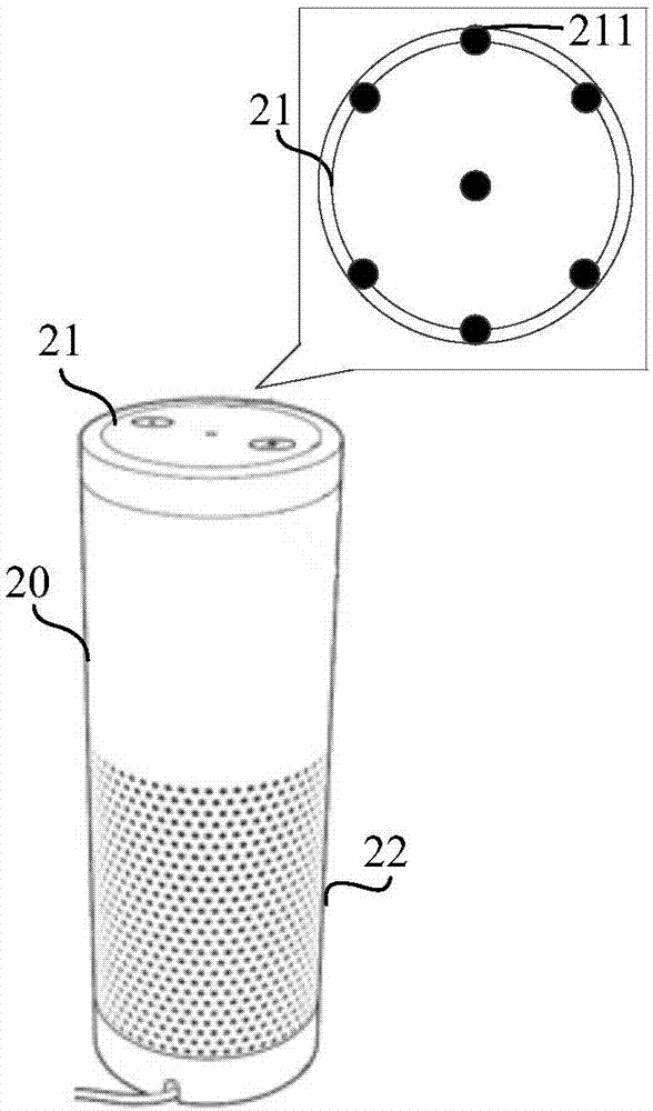 Voice interaction method, device and equipment