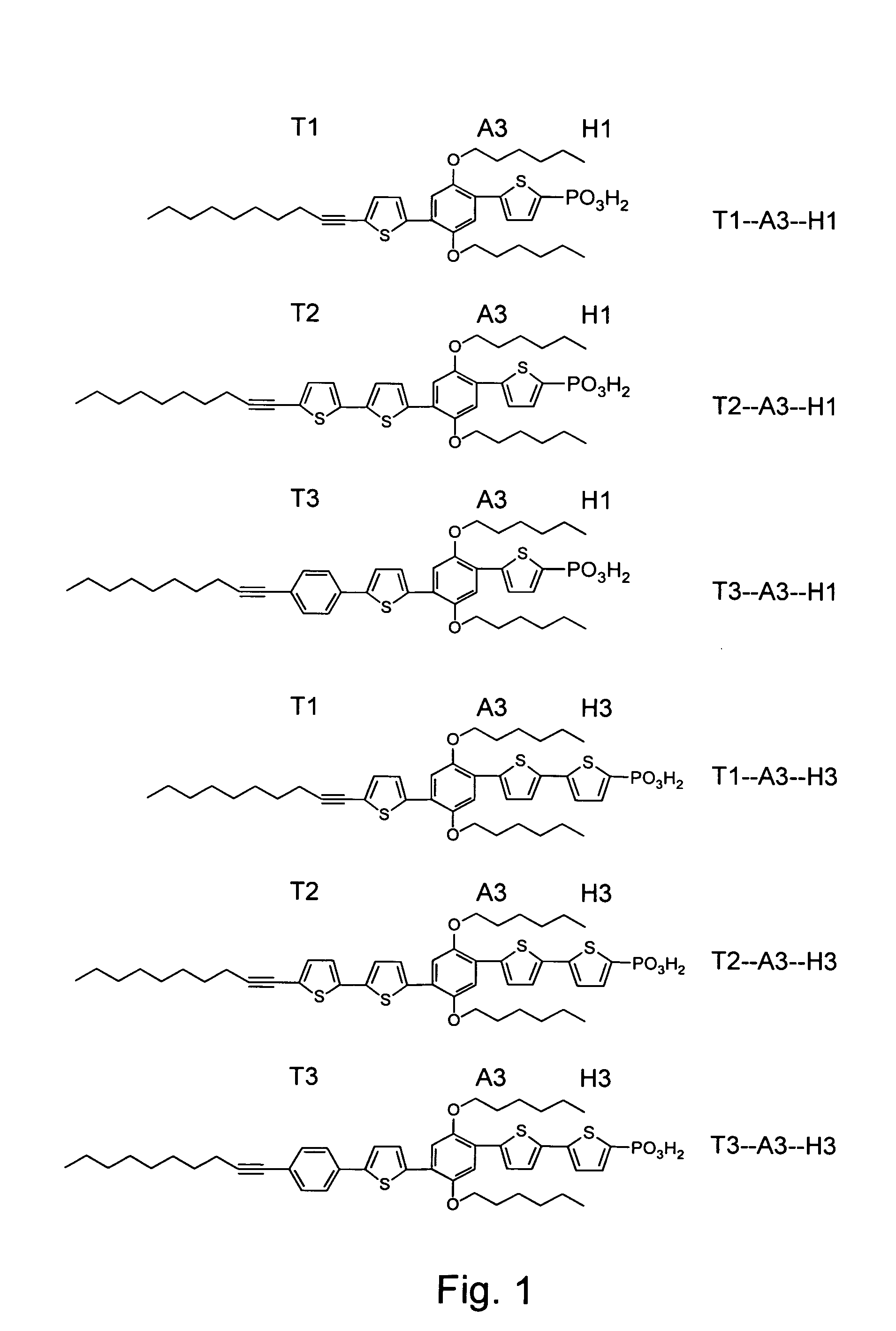 Organic species that facilitate charge transfer to or from nanostructures