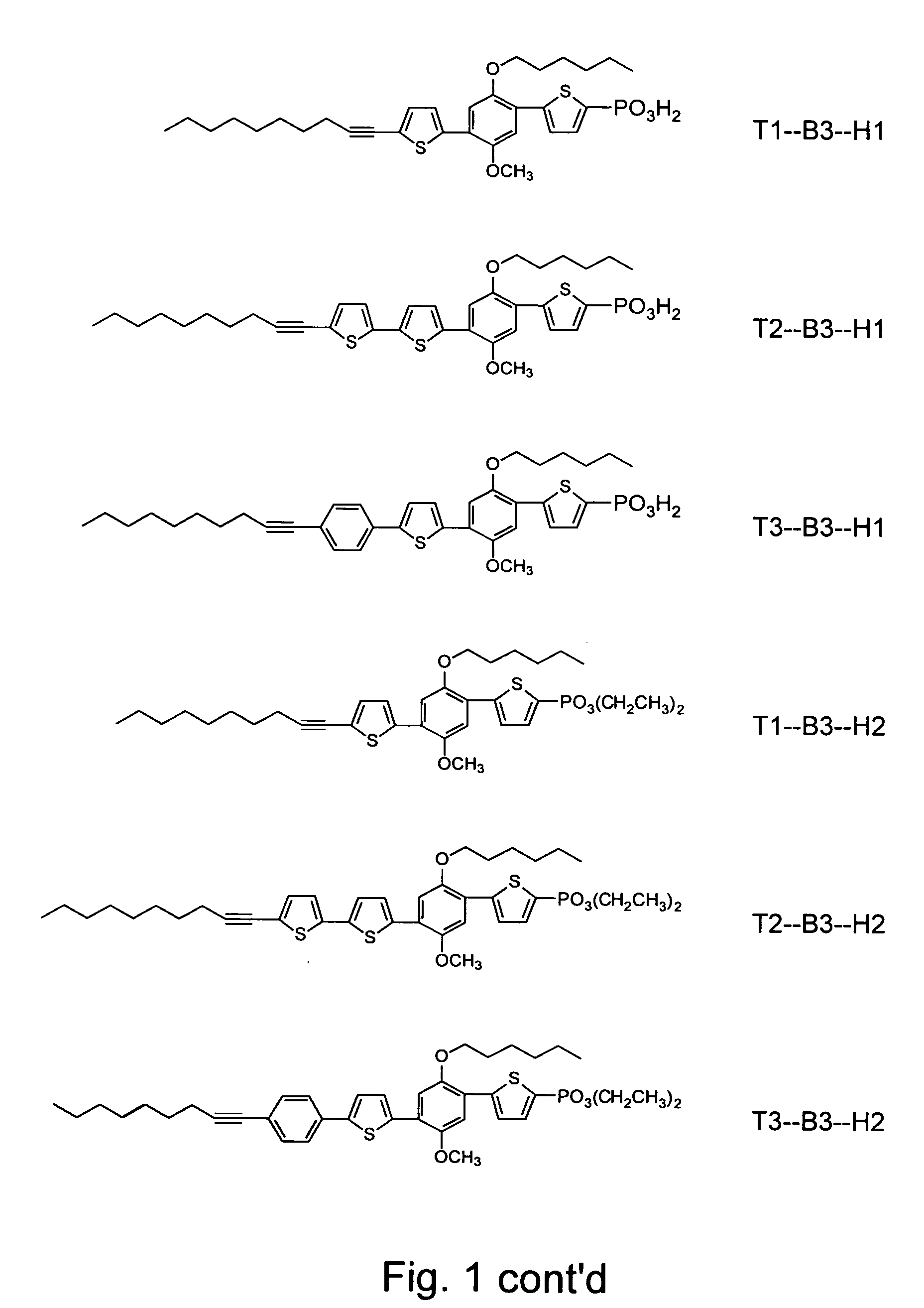 Organic species that facilitate charge transfer to or from nanostructures