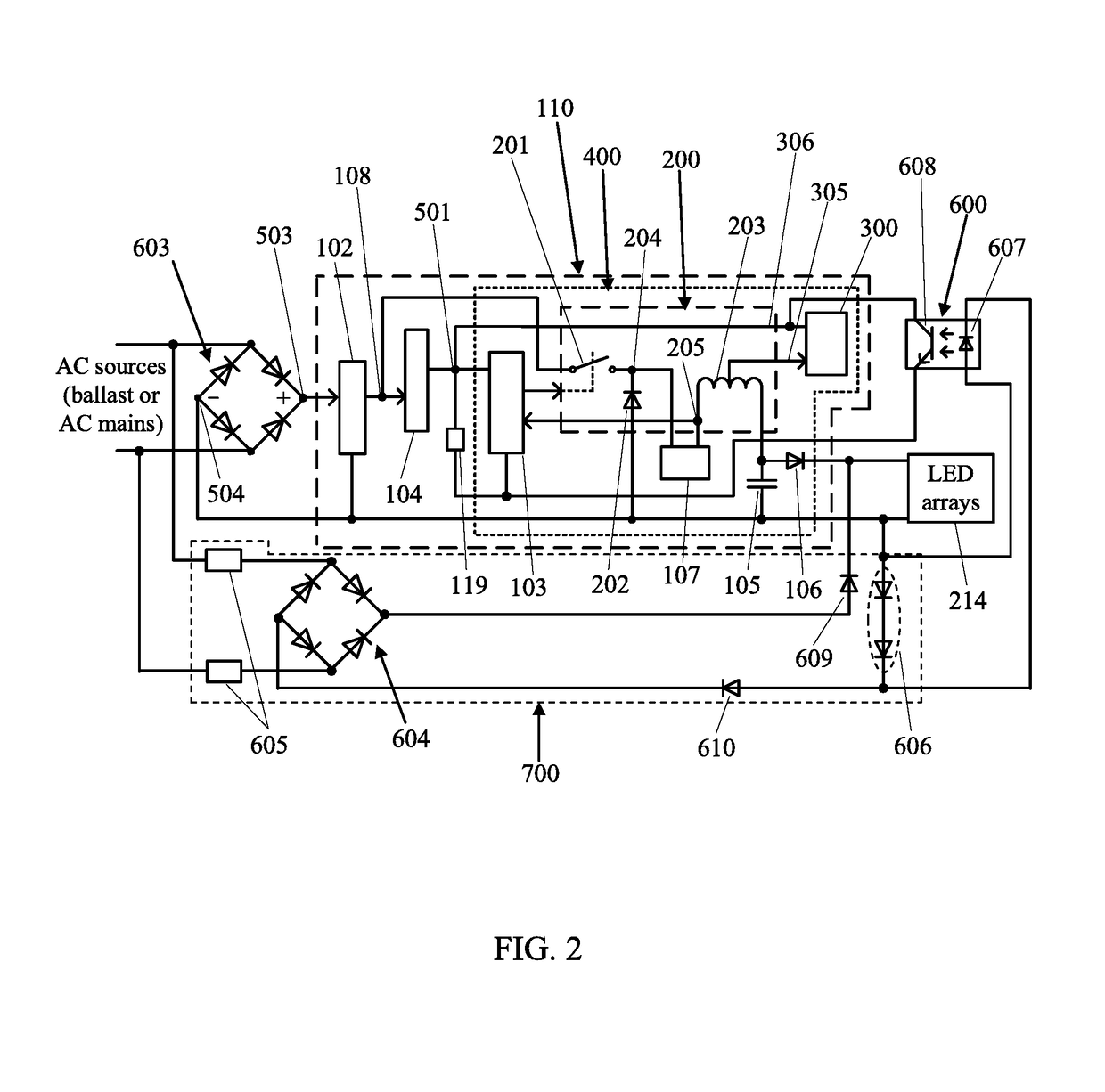 Solid-state lighting with auto-select settings for line voltage and ballast voltage