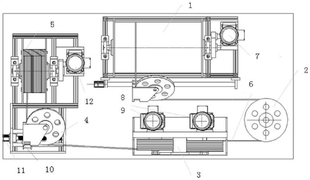 Experimental system and control method for aerostat cable retraction and deployment based on profinet communication