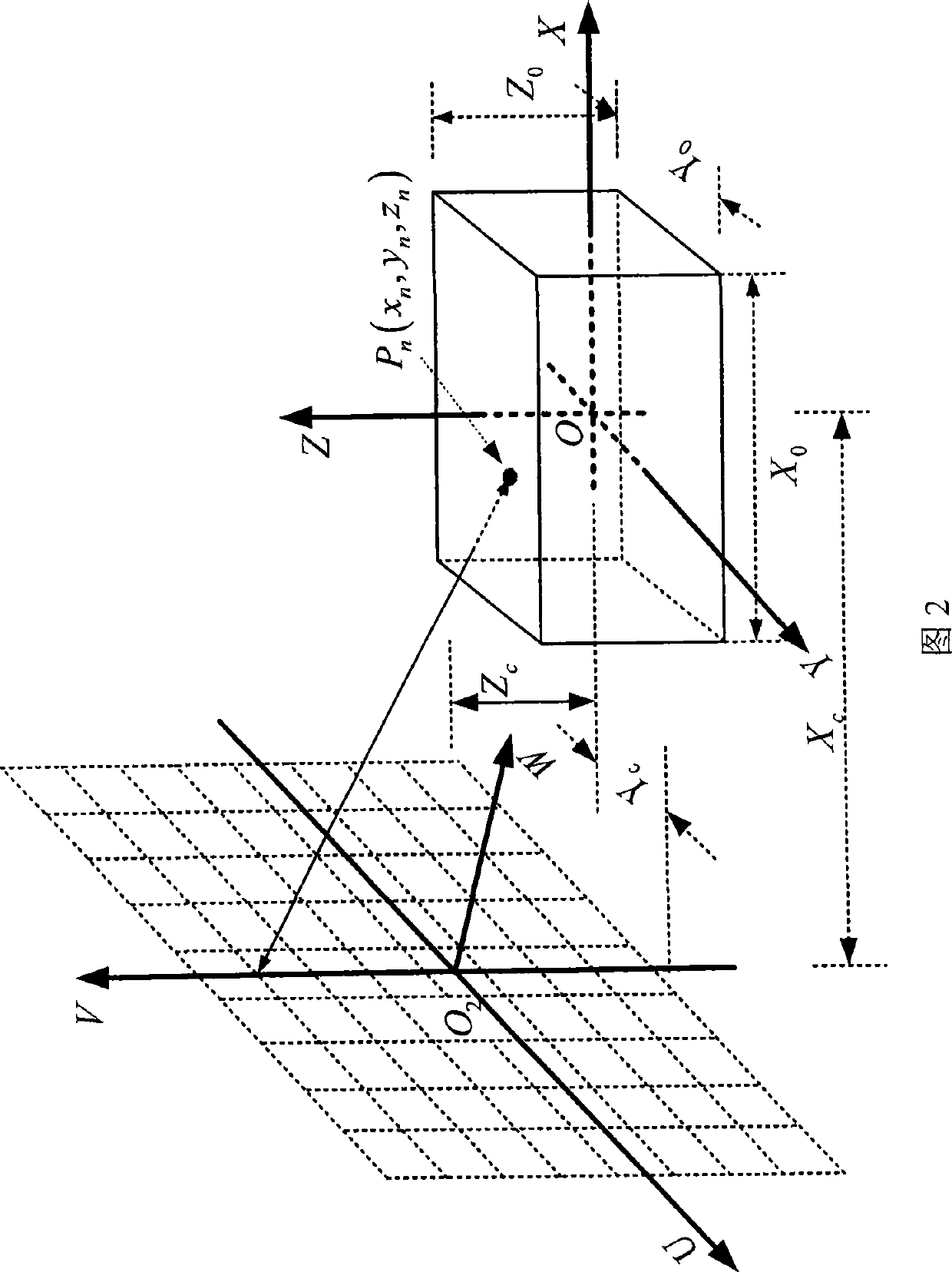 A Method for Generating Raw Echo Signals of Tomosynthetic Aperture Radar 3D Imaging