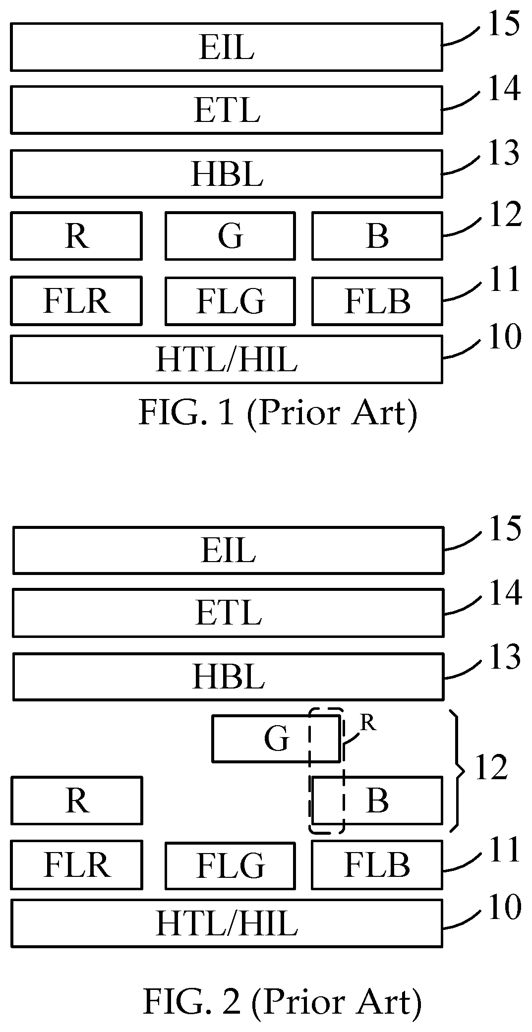 Method for manufacturing an organic electroluminescence display device having separate hole blocking layers