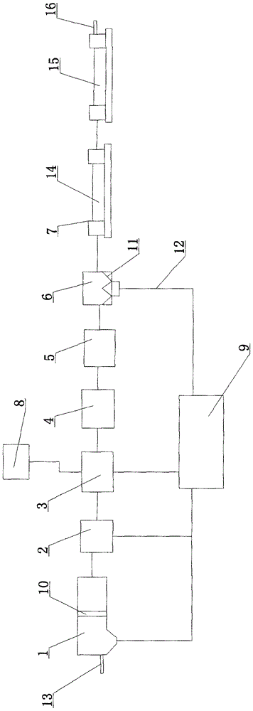 Breeding wastewater treatment apparatus