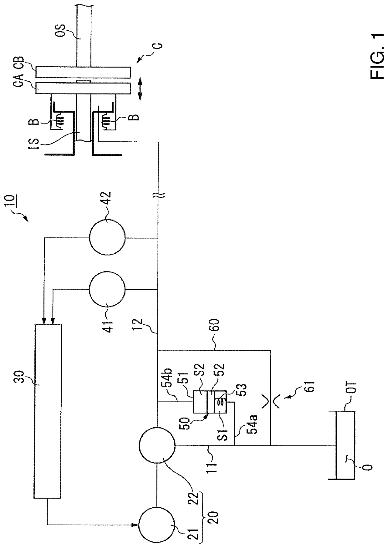 Clutch control device