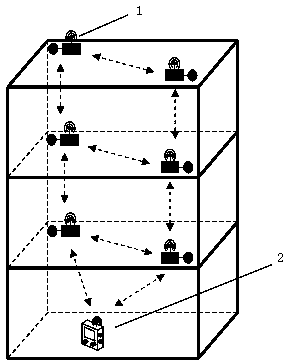 Building structure seismic damage assessment system and method based on wireless sensor network